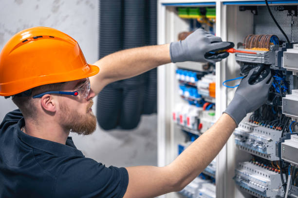 Best Electrical Troubleshooting Services  in Riverse, ID